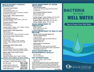 Bacteria In Your Well Water - Print Version