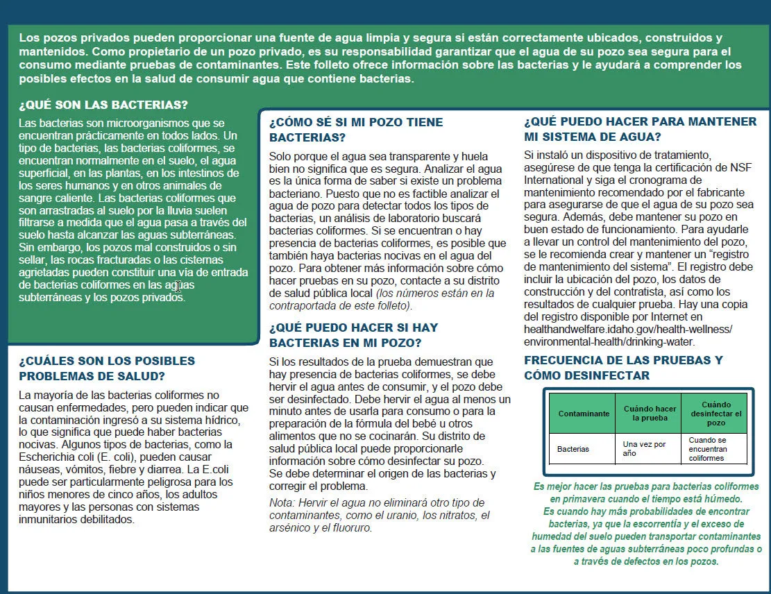 Bacteria In Your Well Water (Spanish) *PDF Download*