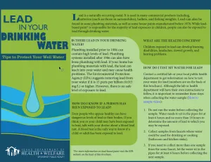 Lead In Your Drinking Water *PDF Download*