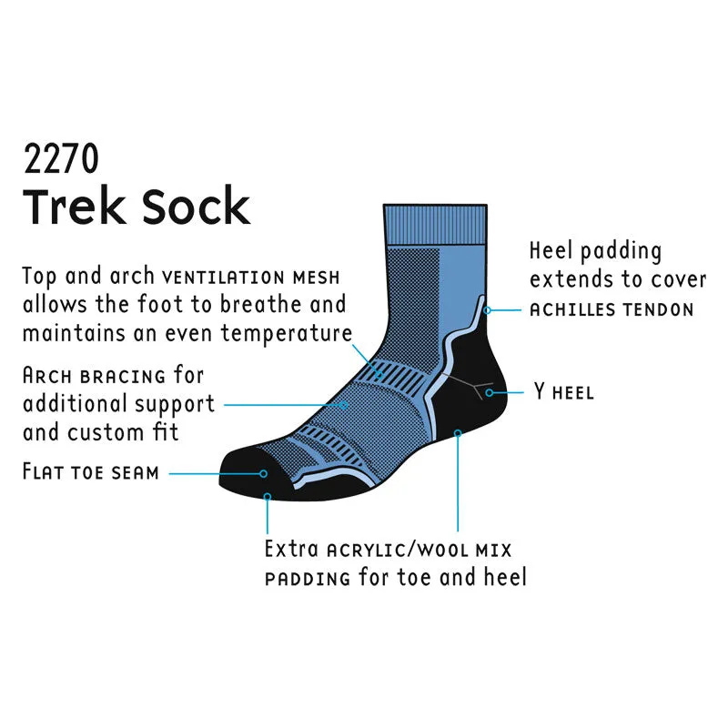 Men's Trek Single Layer Sock Twin Pack - 2270