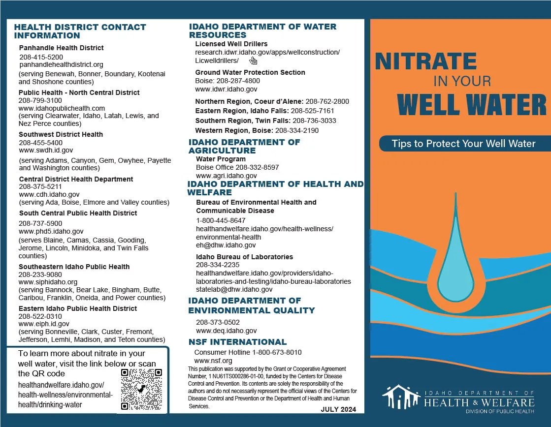 Nitrate In Your Well Water - Print Version