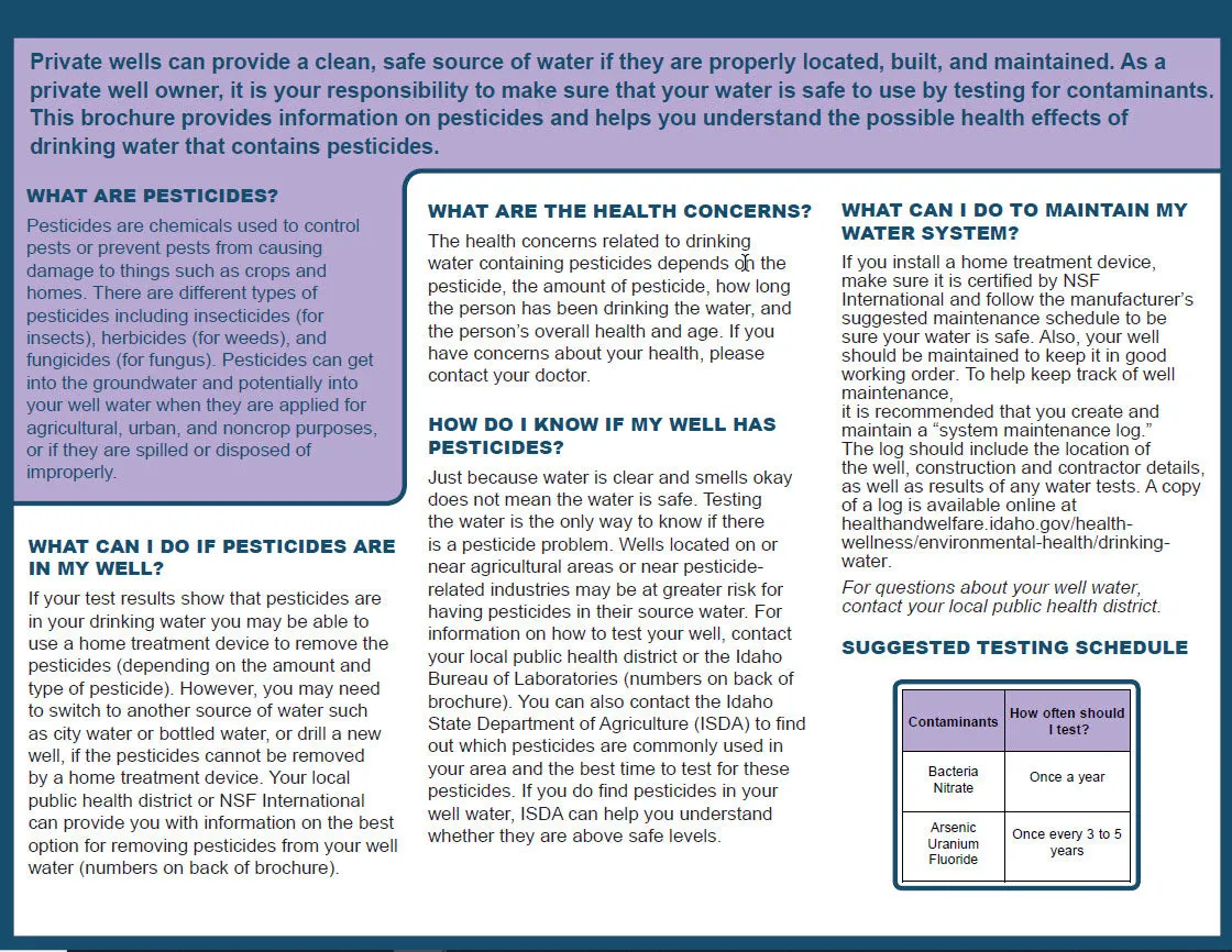 Pesticides In Your Well Water *PDF Download*