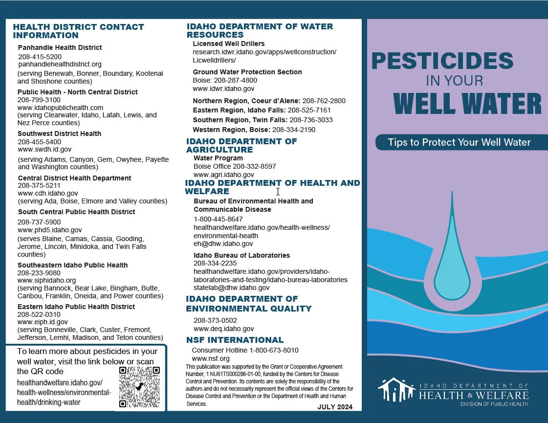 Pesticides In Your Well Water *PDF Download*