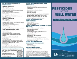 Pesticides In Your Well Water - Print Version