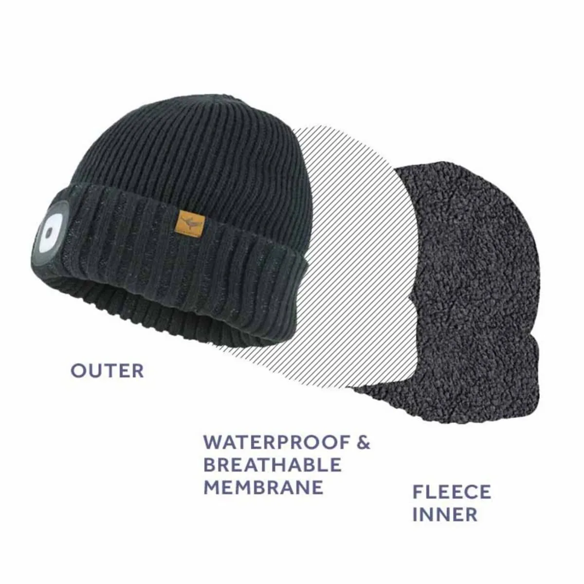 SealSkinz Heydon Waterproof Cold Weather LED Roll Cuff Beanie Hat