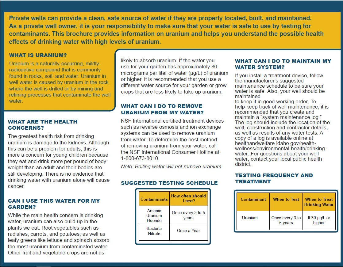 Uranium In Your Well Water - Print Version